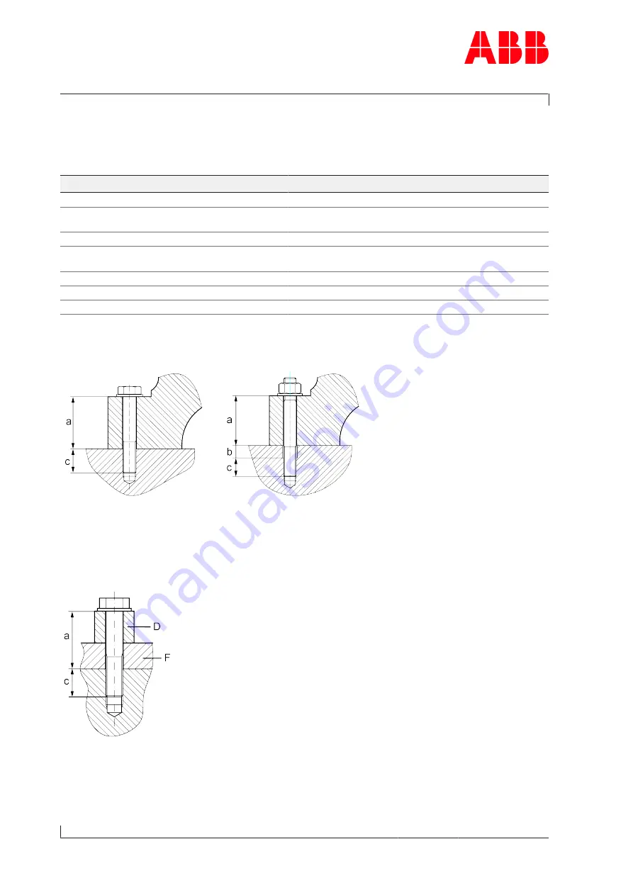 ABB A255-L35 Original Operation Manual Download Page 42