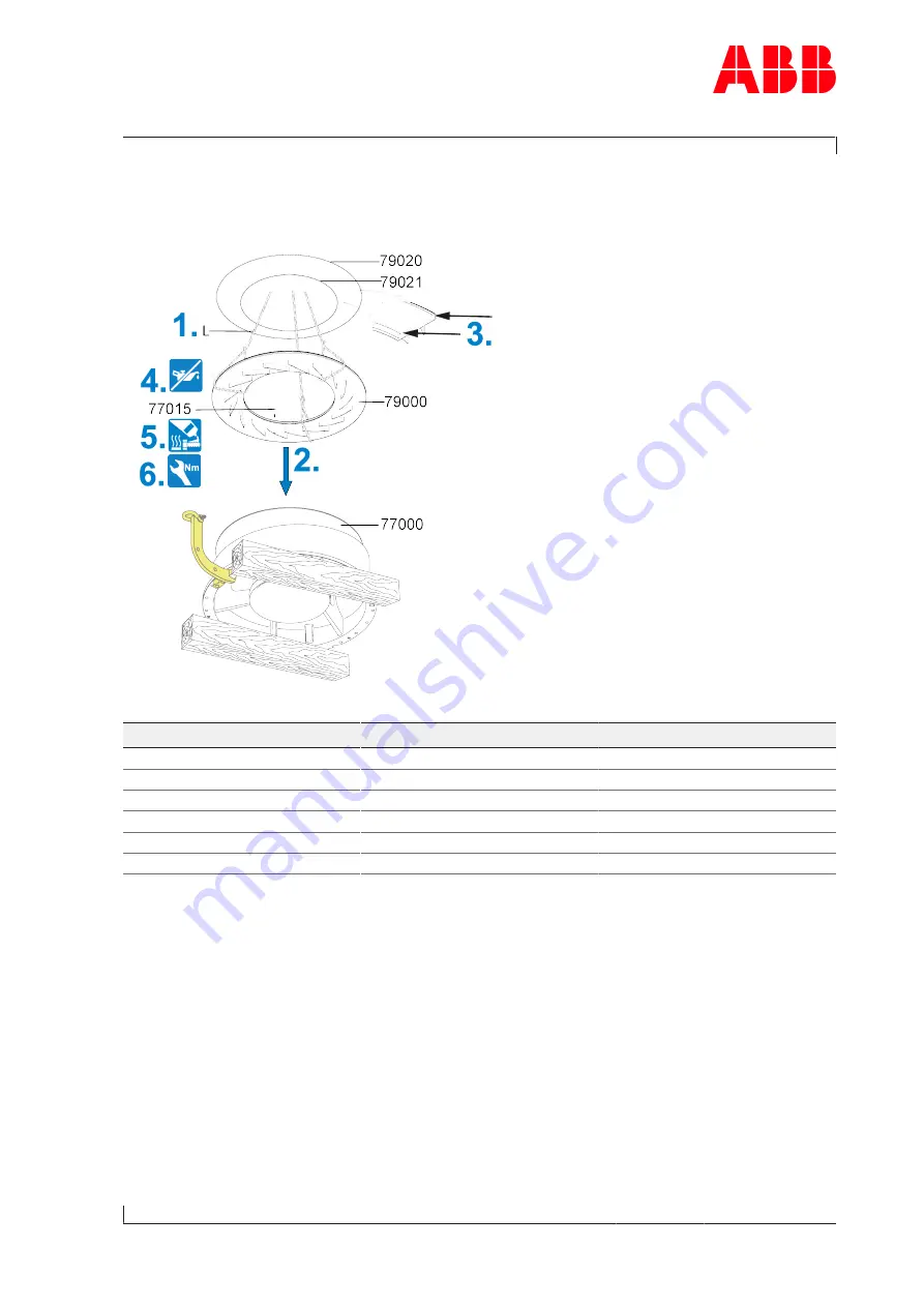 ABB A255-L35 Original Operation Manual Download Page 113