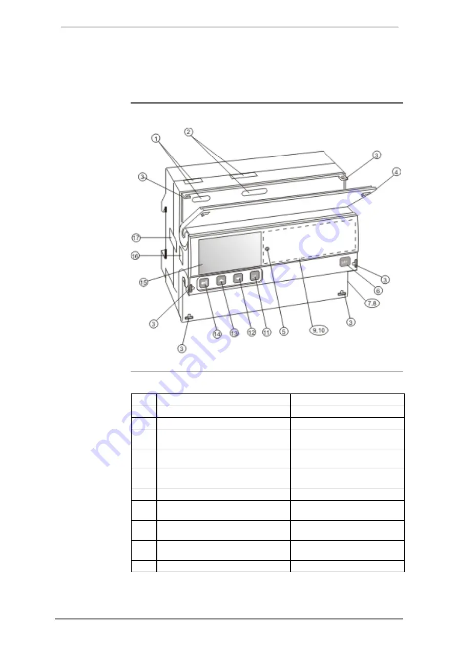 ABB A43 User Manual Download Page 10