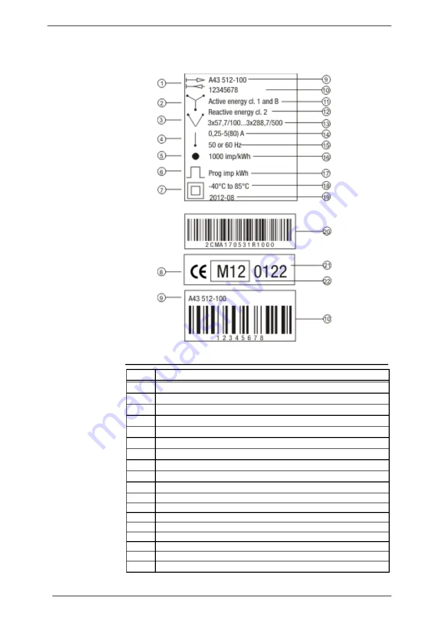 ABB A43 User Manual Download Page 13