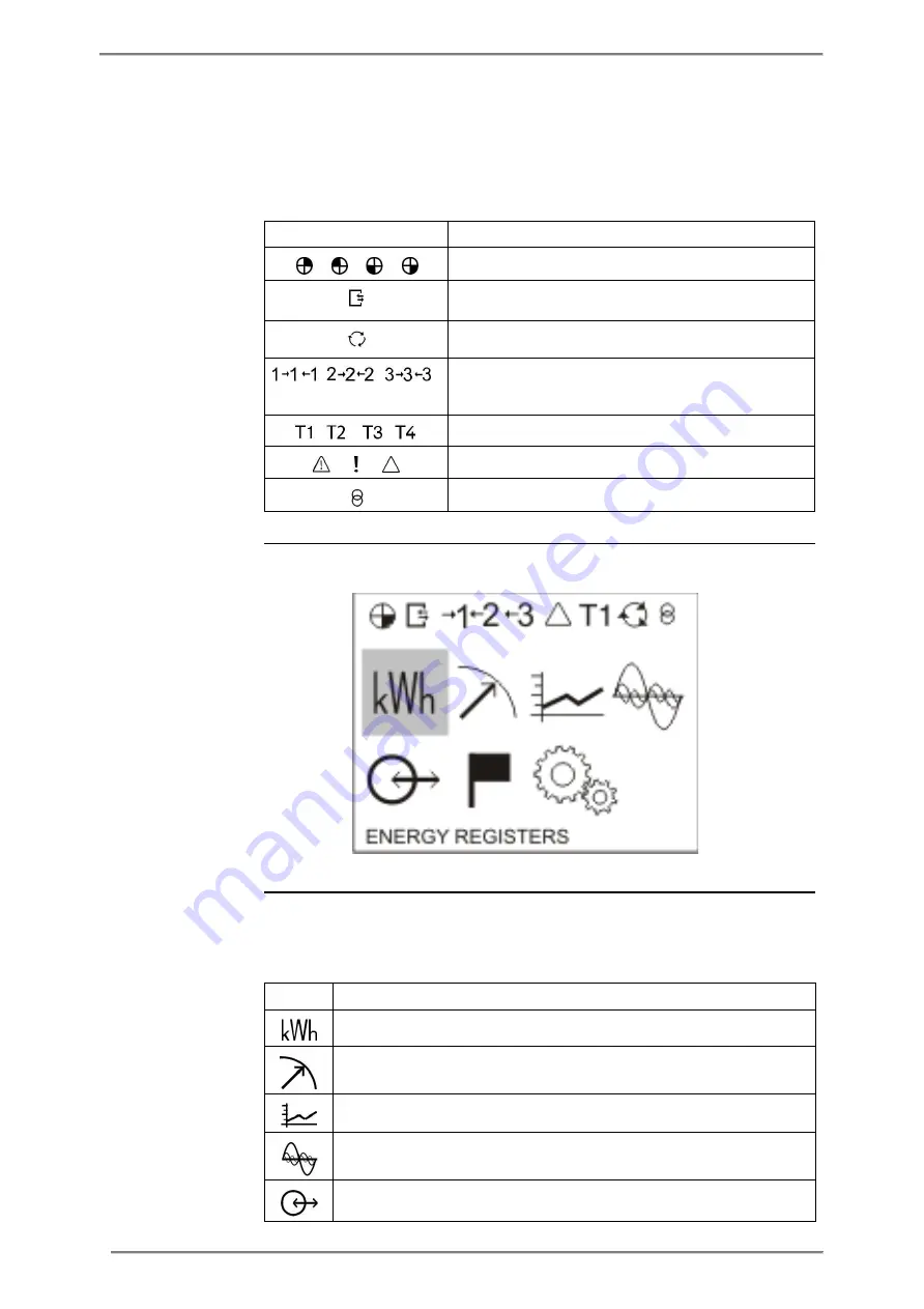 ABB A43 User Manual Download Page 29