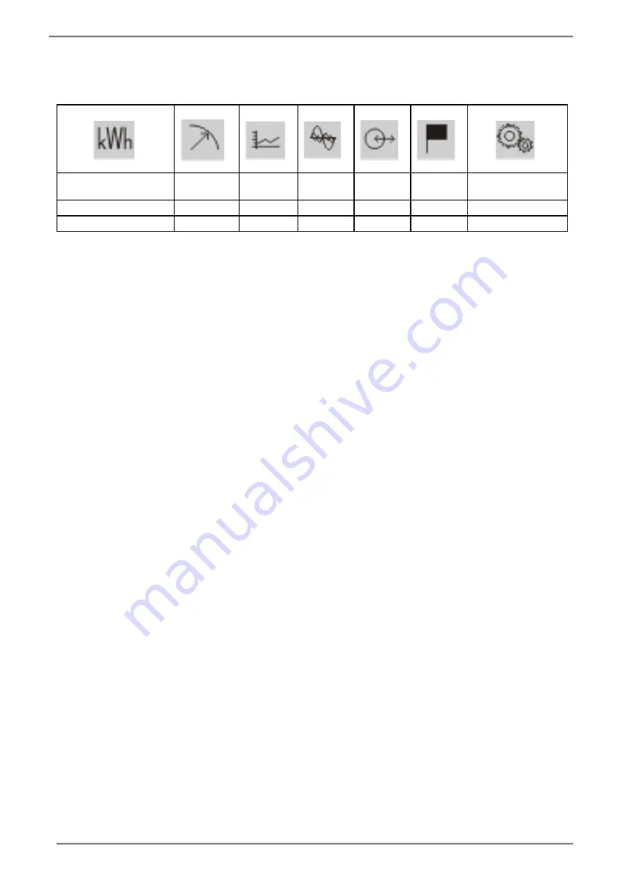 ABB A43 User Manual Download Page 31