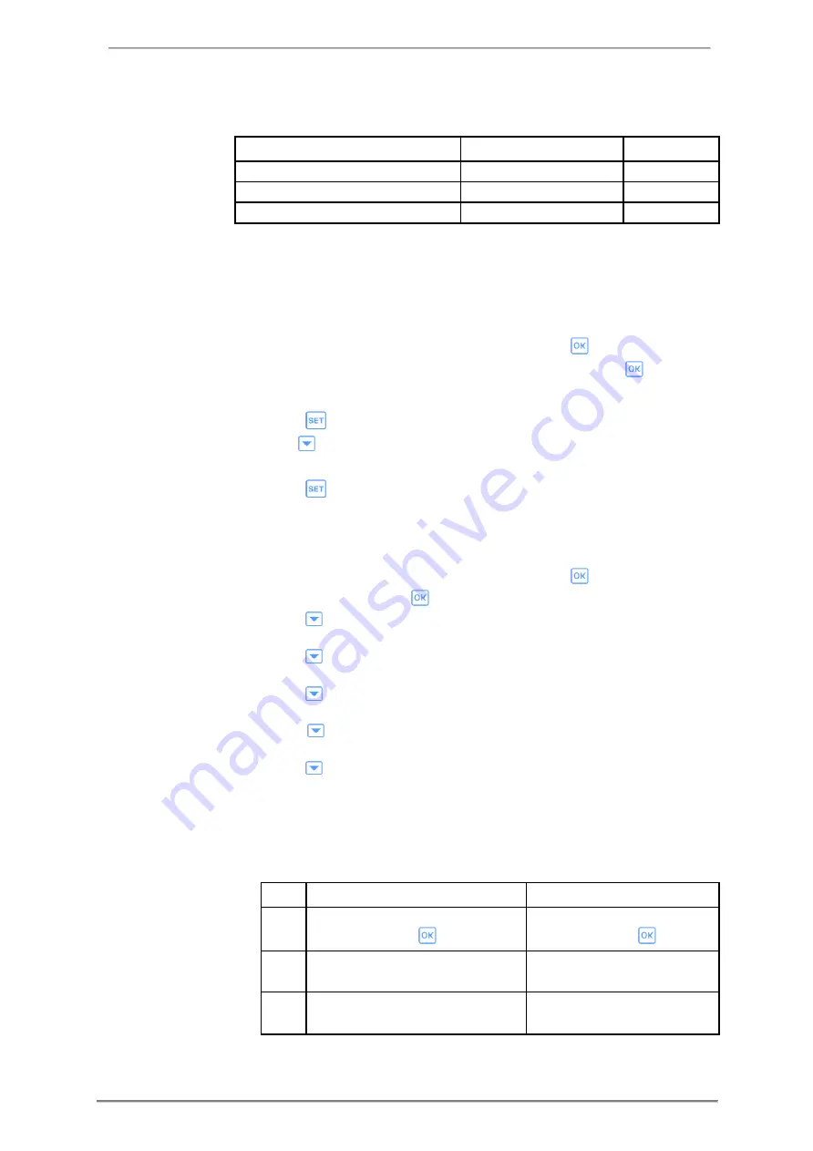 ABB A43 User Manual Download Page 38