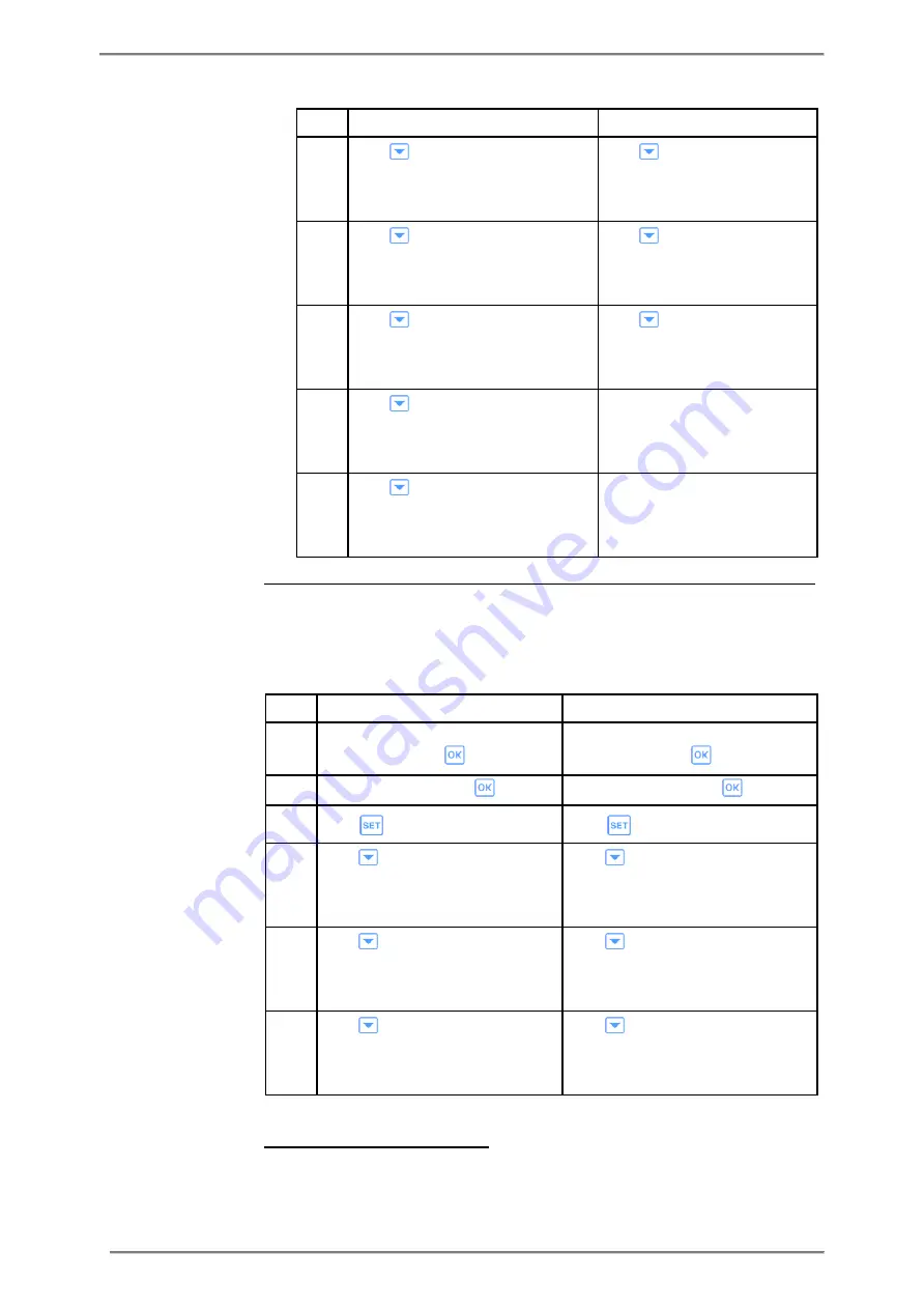 ABB A43 User Manual Download Page 39