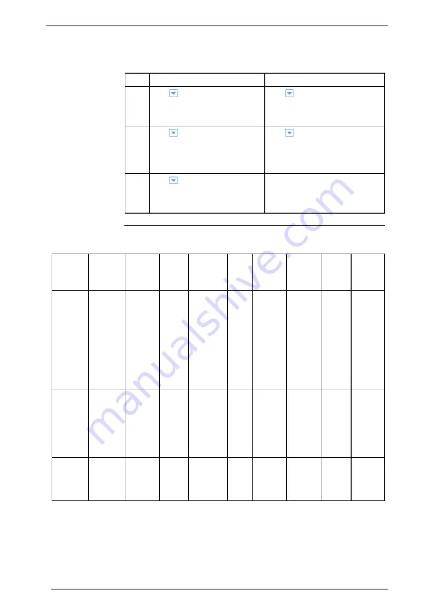 ABB A43 User Manual Download Page 41