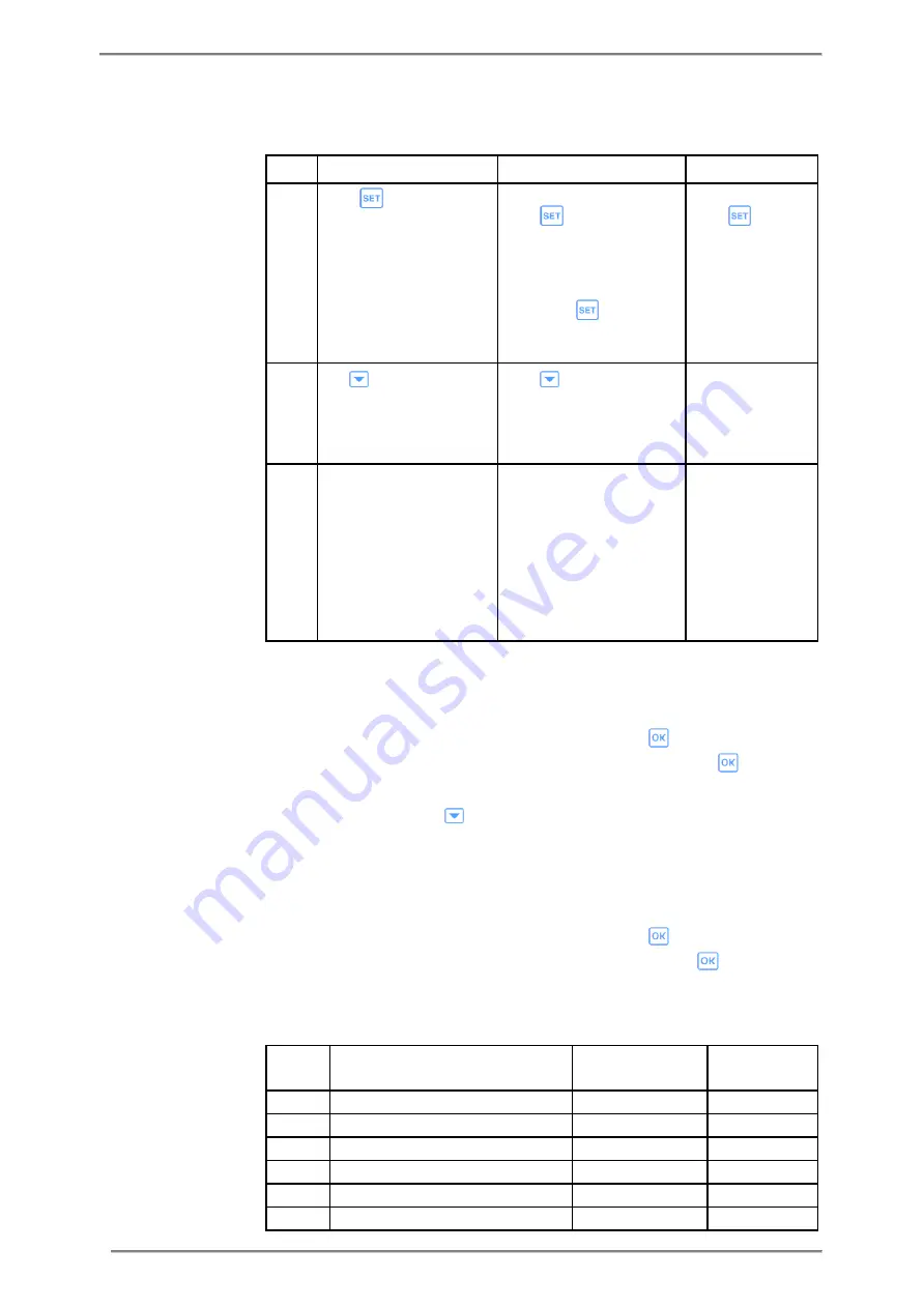 ABB A43 User Manual Download Page 43