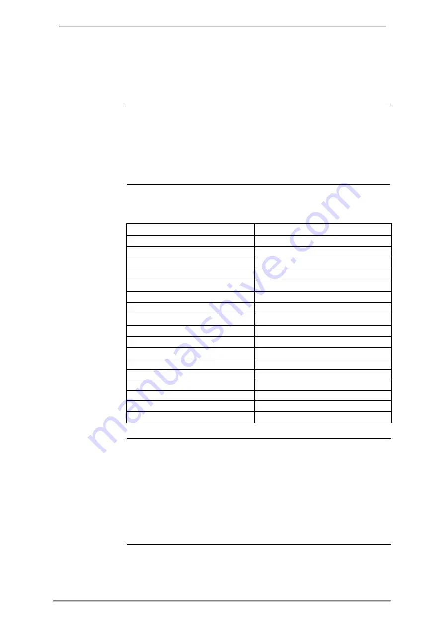 ABB A43 User Manual Download Page 54