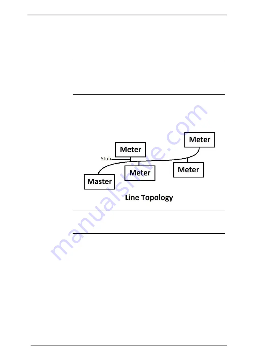 ABB A43 User Manual Download Page 99