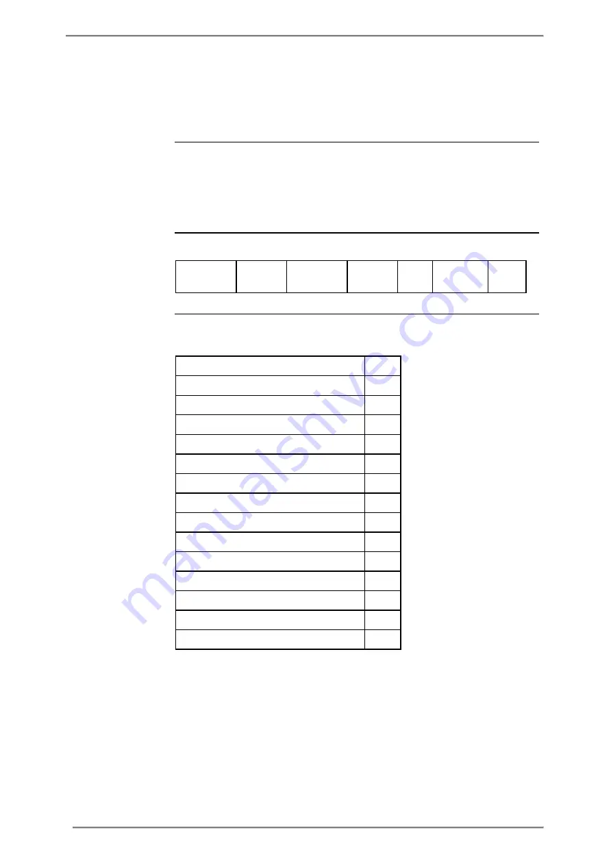 ABB A43 User Manual Download Page 103