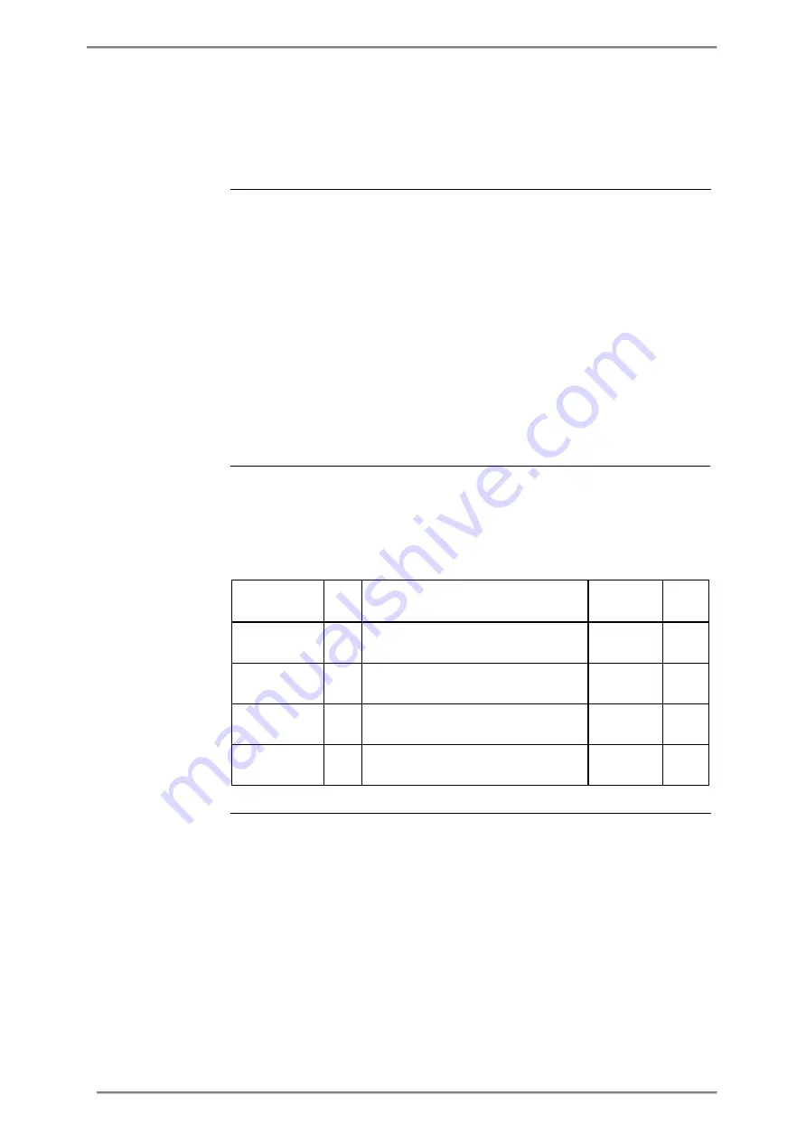 ABB A43 User Manual Download Page 119