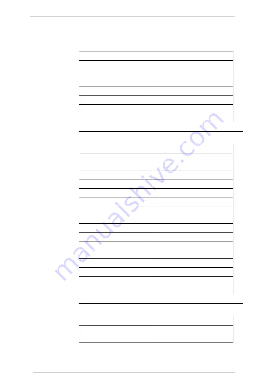 ABB A43 User Manual Download Page 123