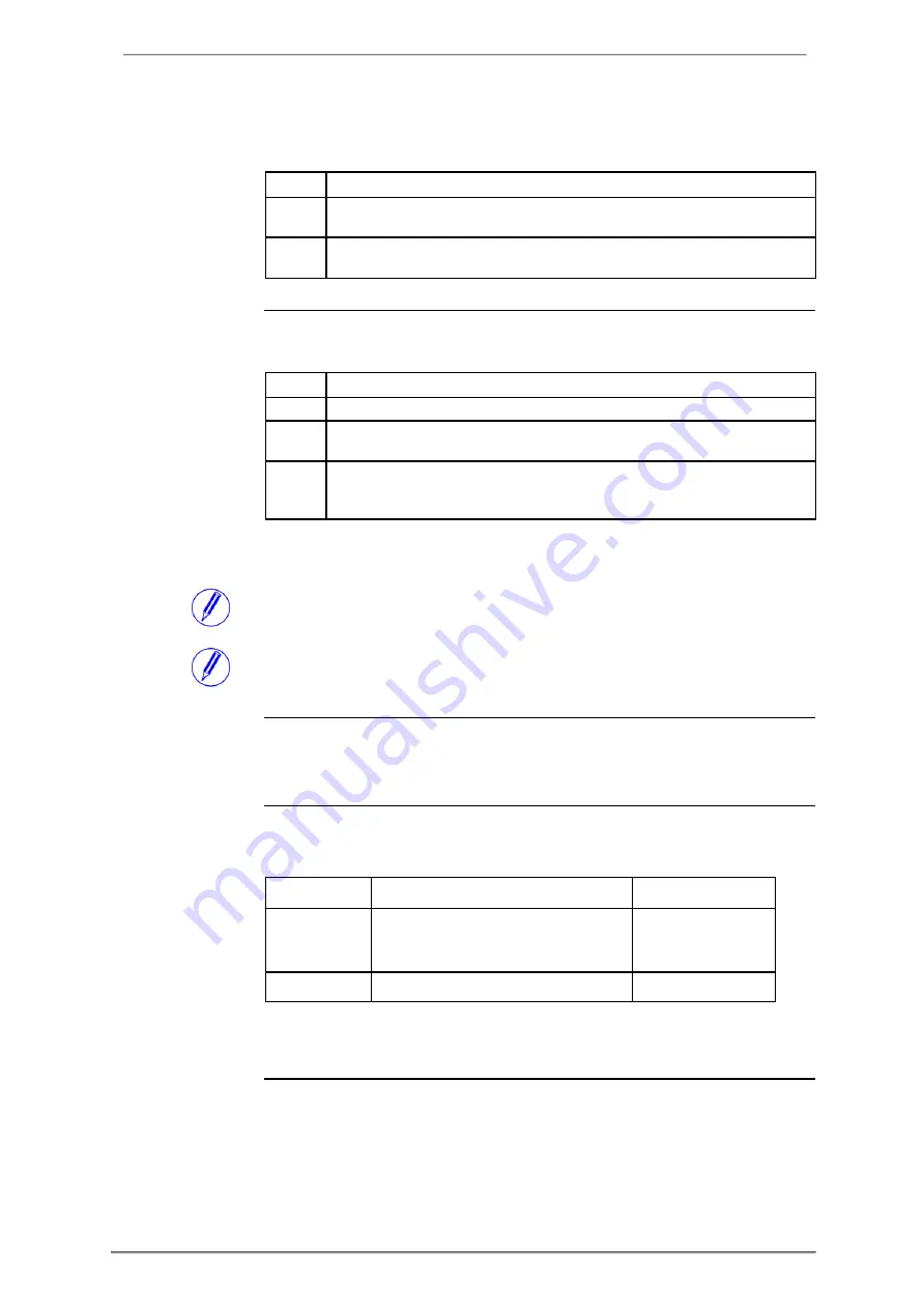 ABB A43 User Manual Download Page 144