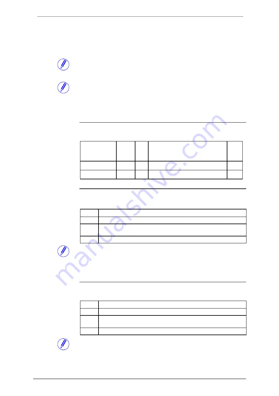 ABB A43 User Manual Download Page 146