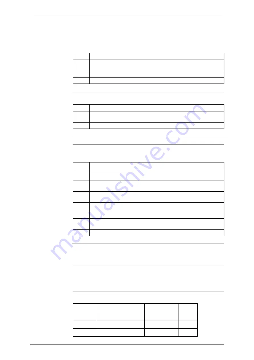 ABB A43 User Manual Download Page 156