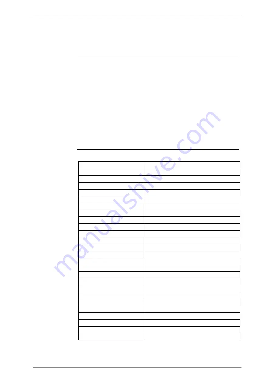 ABB A43 User Manual Download Page 175