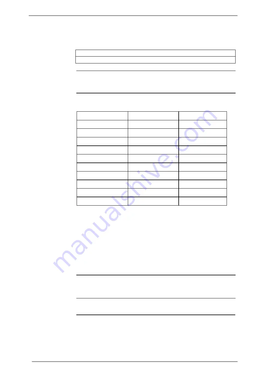 ABB A43 User Manual Download Page 181