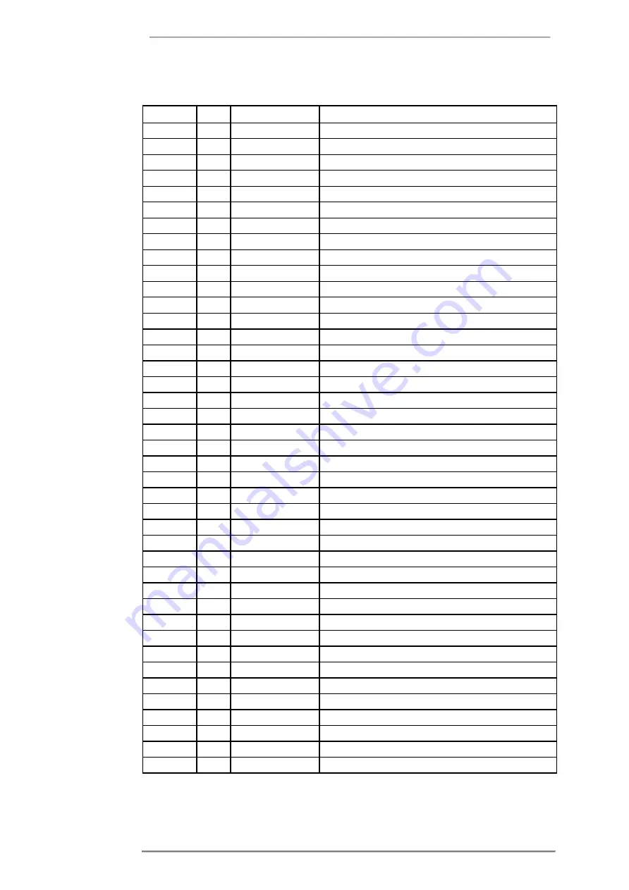 ABB A43 User Manual Download Page 218