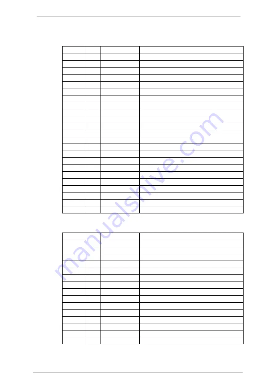 ABB A43 User Manual Download Page 220