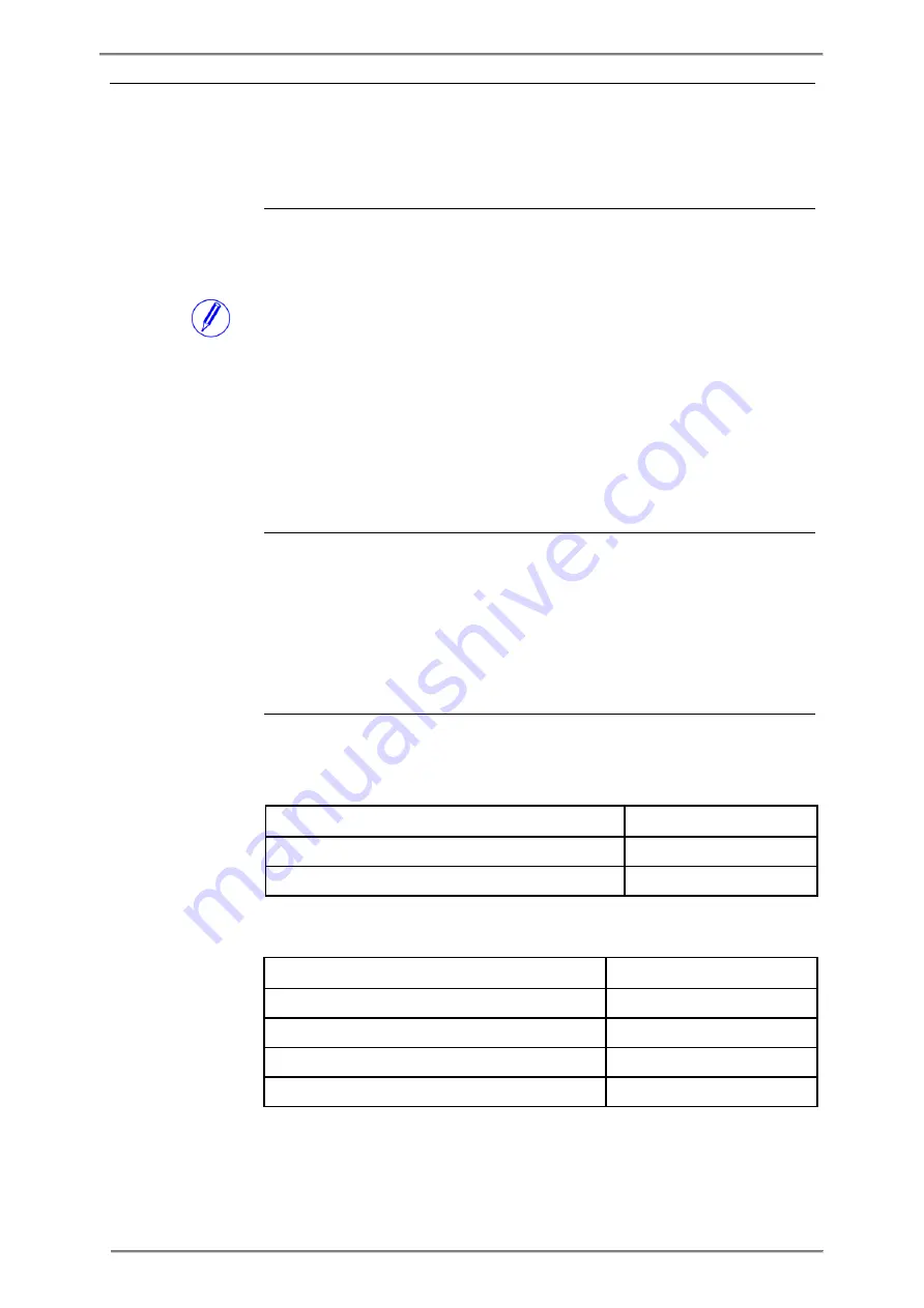 ABB A43 User Manual Download Page 229