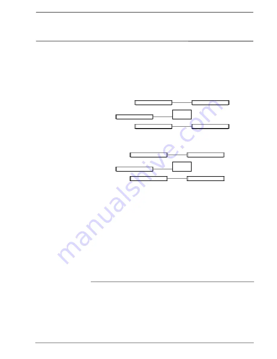 ABB AC 31 Technical Manual Download Page 158