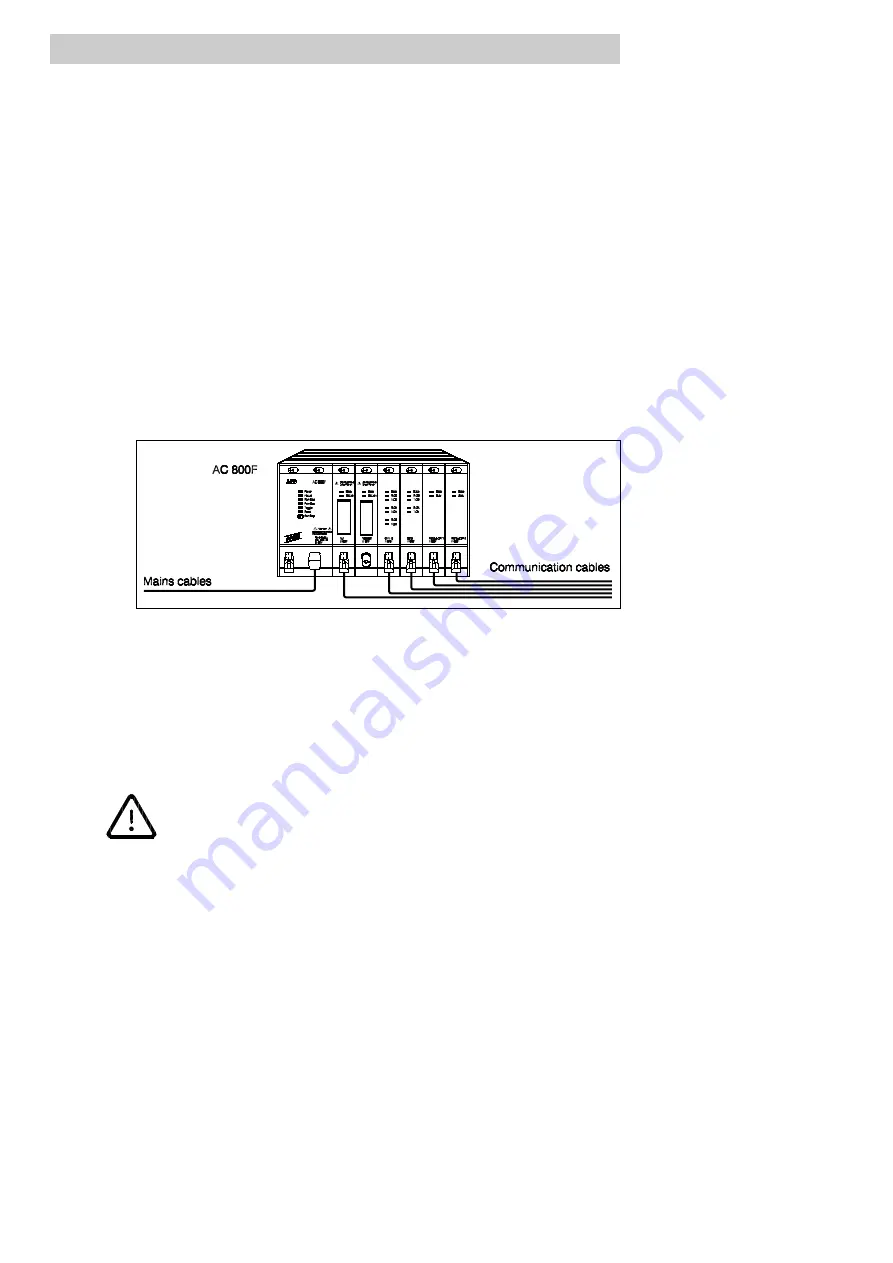 ABB AC 800F Mounting And Installation Instructions Manual Download Page 70