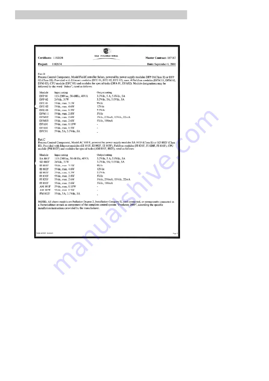 ABB AC 800F Mounting And Installation Instructions Manual Download Page 328