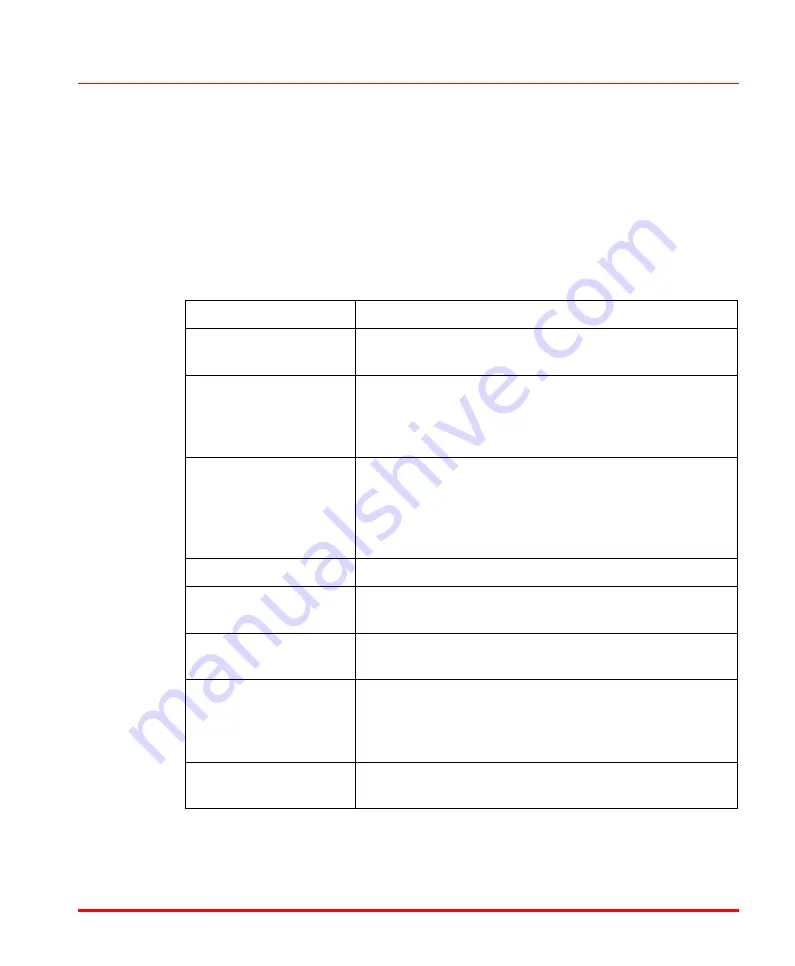 ABB AC 800M Configuration Download Page 13