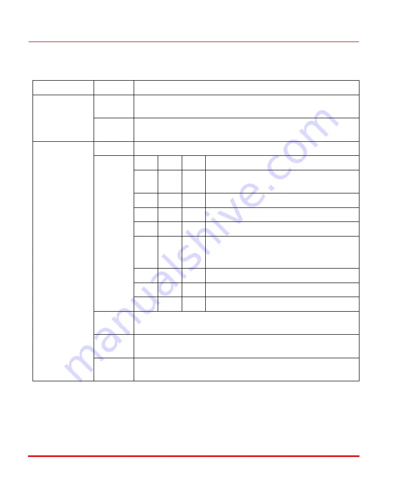 ABB AC 800M Configuration Download Page 158