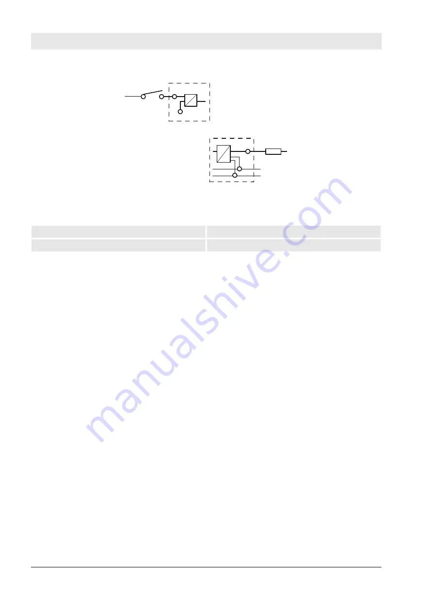 ABB AC500-S Safety User Manual Download Page 116