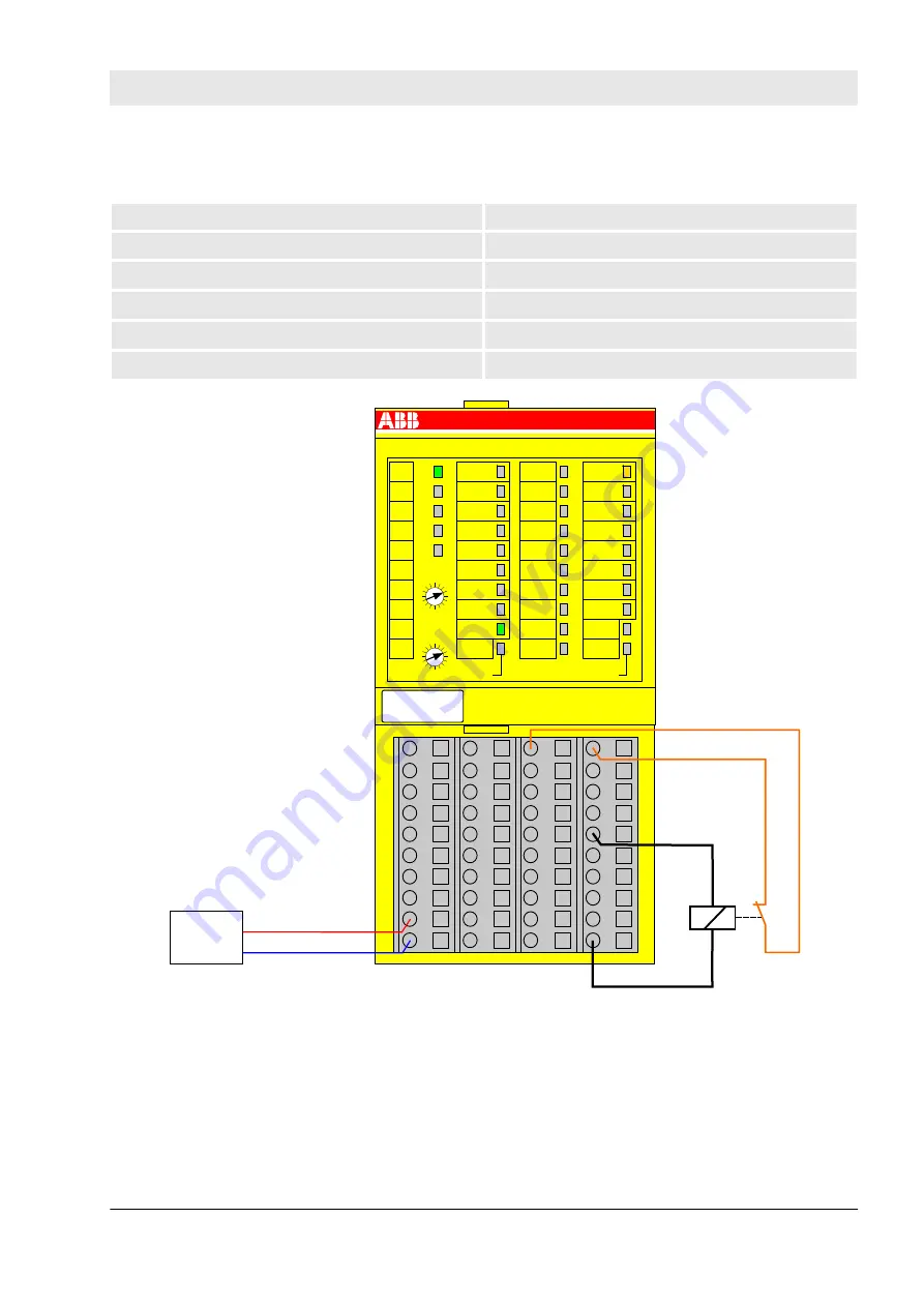 ABB AC500-S Safety User Manual Download Page 119