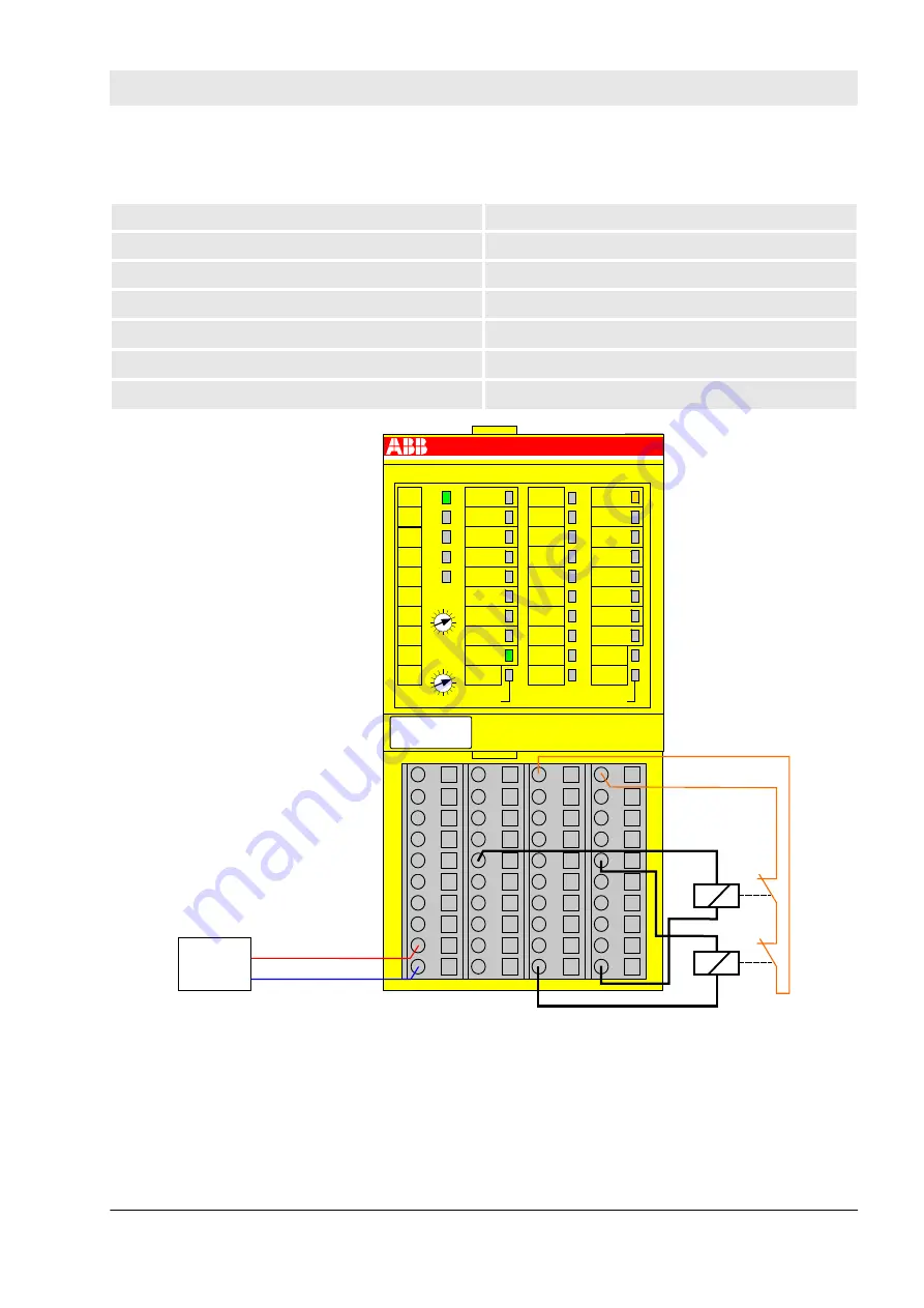 ABB AC500-S Скачать руководство пользователя страница 121