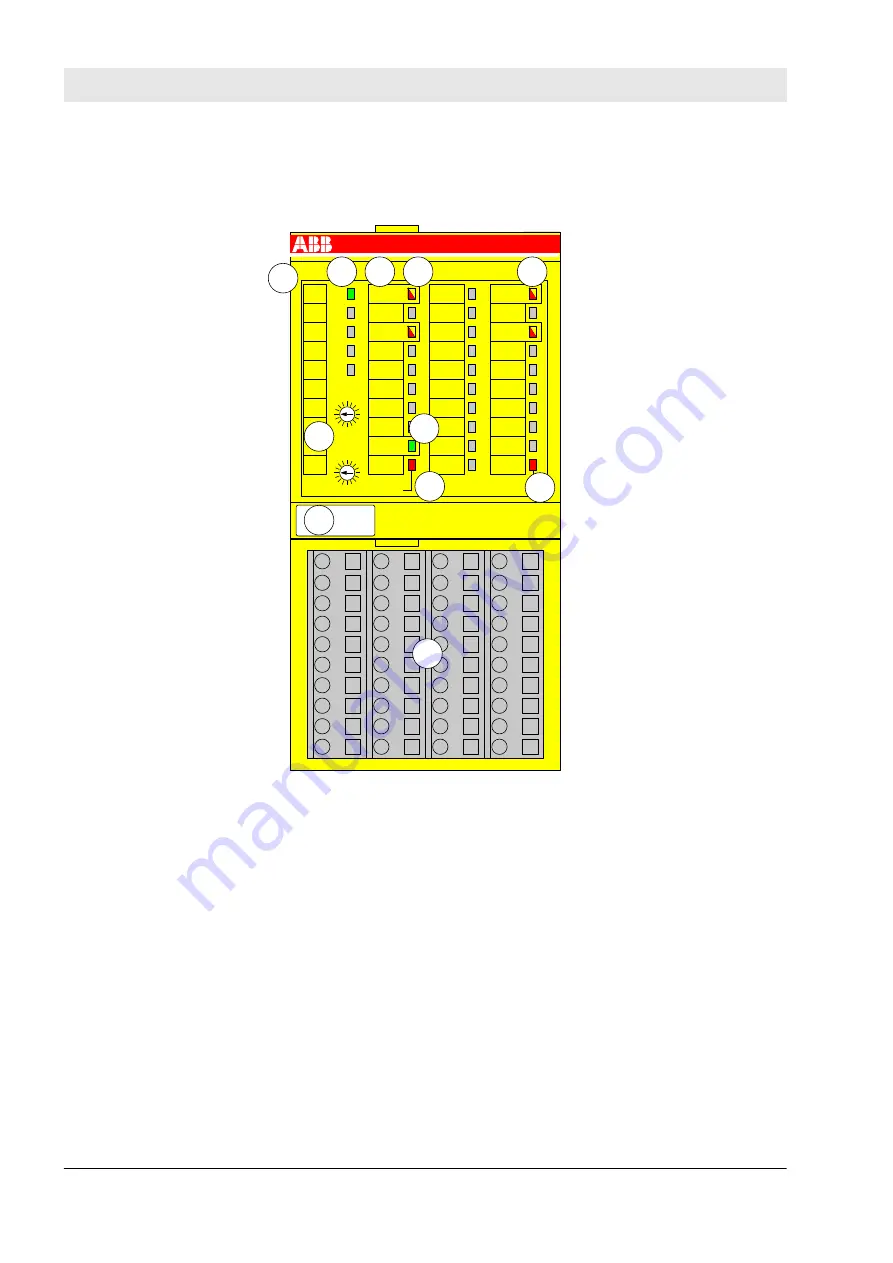 ABB AC500-S Safety User Manual Download Page 136