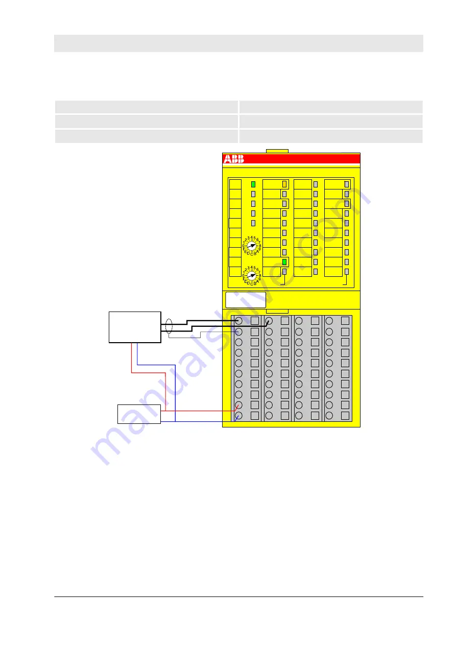 ABB AC500-S Safety User Manual Download Page 145