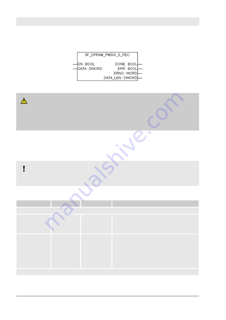 ABB AC500-S Safety User Manual Download Page 256