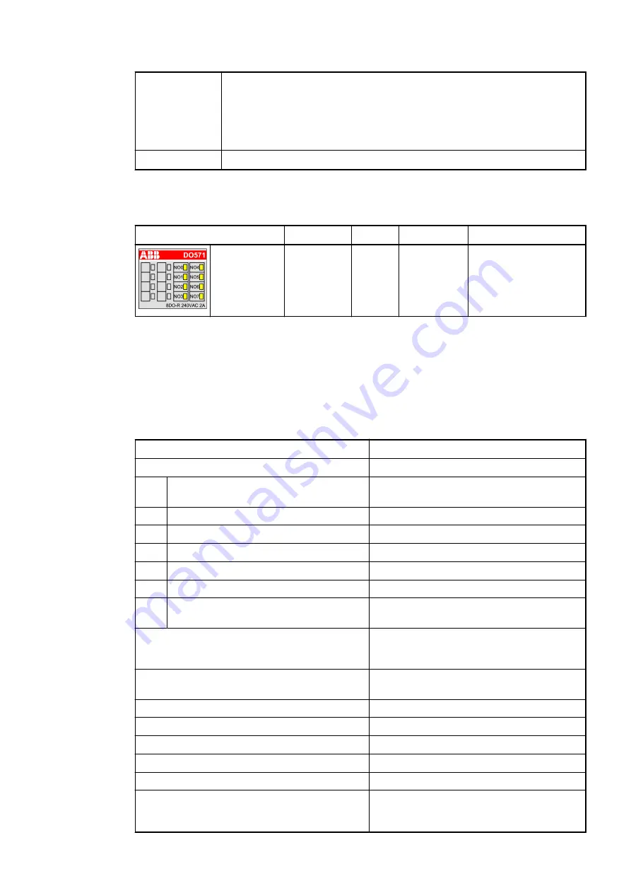 ABB AC500 V3 Hardware Manual Download Page 219