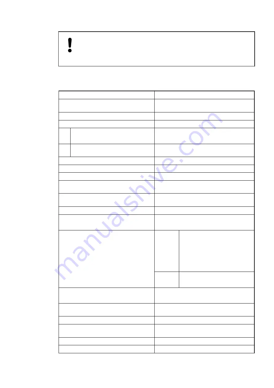 ABB AC500 V3 Hardware Manual Download Page 359