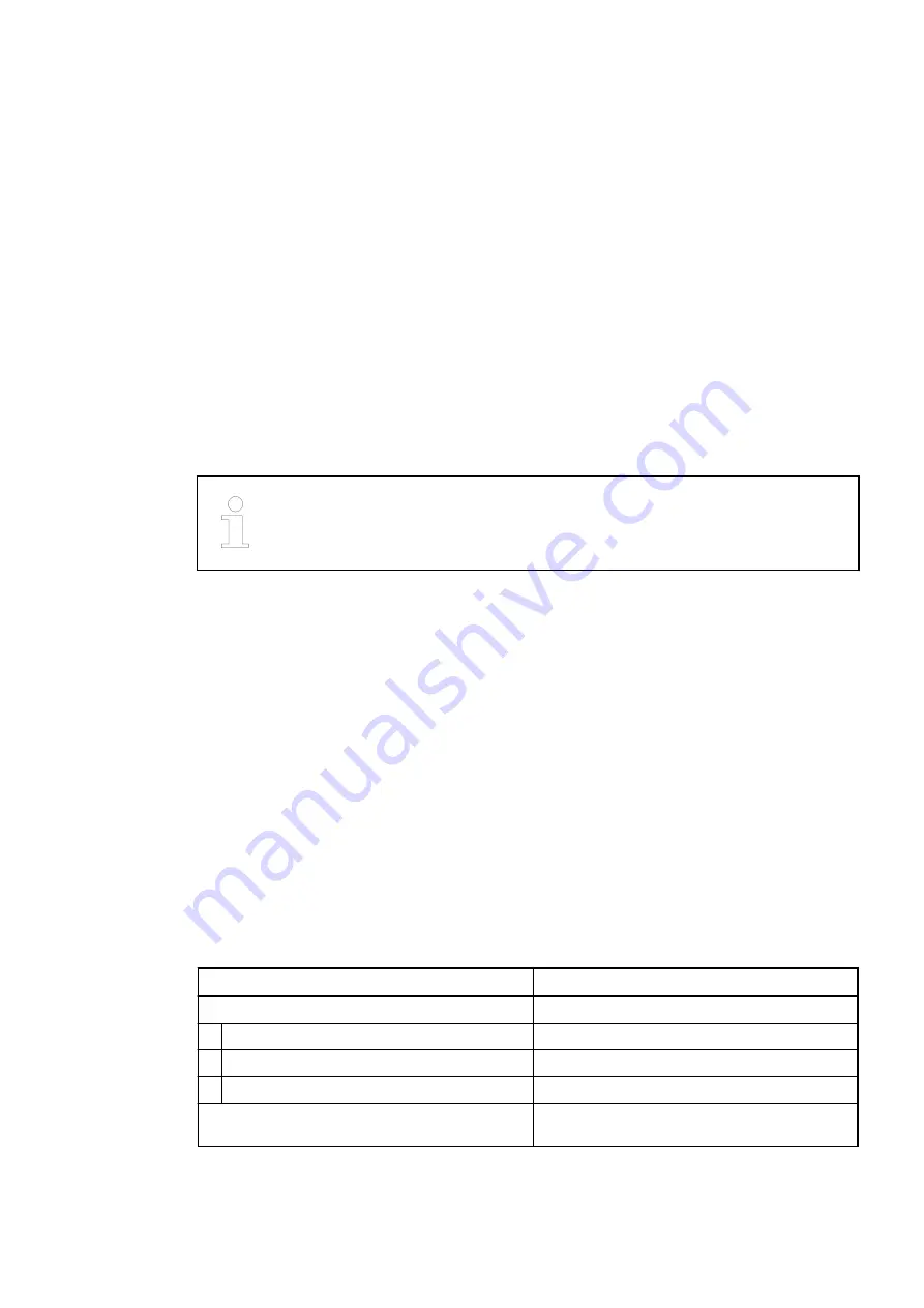 ABB AC500 V3 Hardware Manual Download Page 393