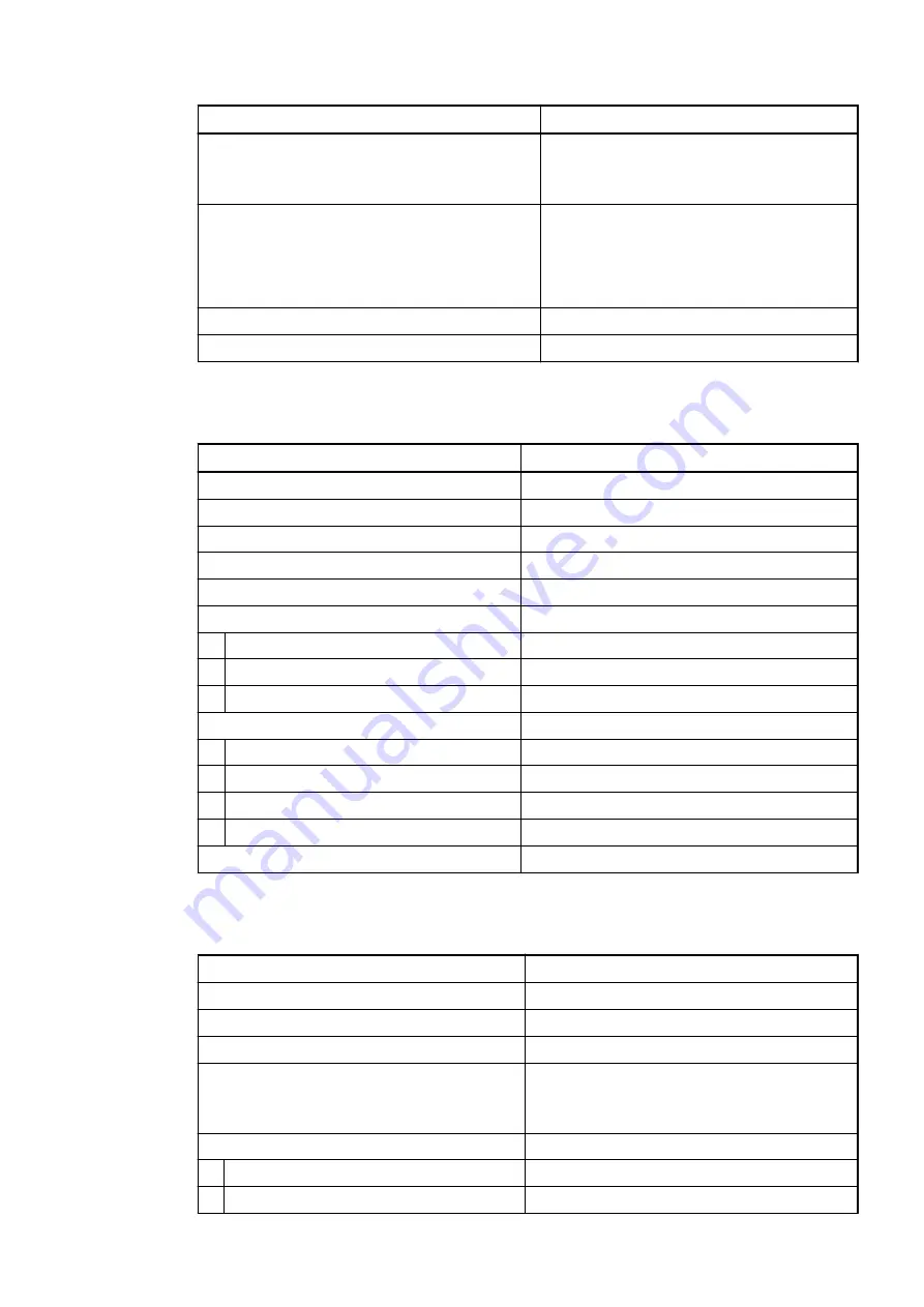 ABB AC500 V3 Hardware Manual Download Page 581