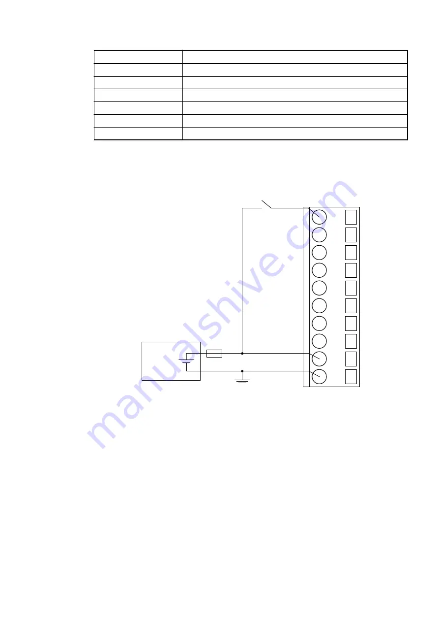 ABB AC500 V3 Hardware Manual Download Page 630