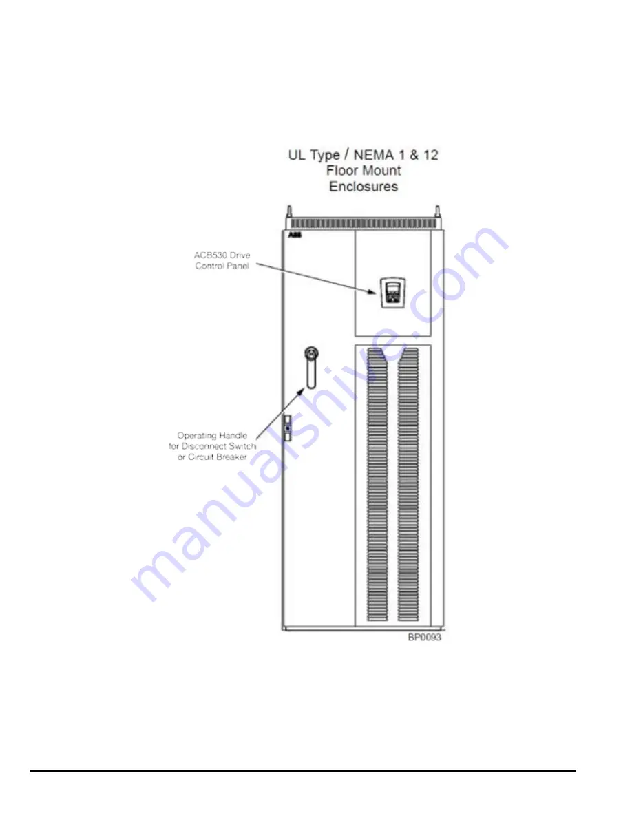 ABB ACB530 Series User Manual Download Page 8