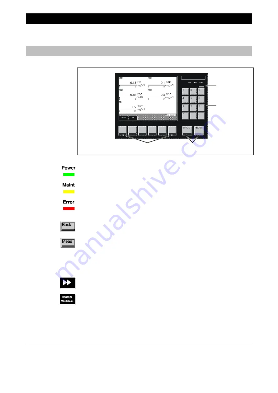 ABB ACF-NT Operator'S Manual Download Page 11