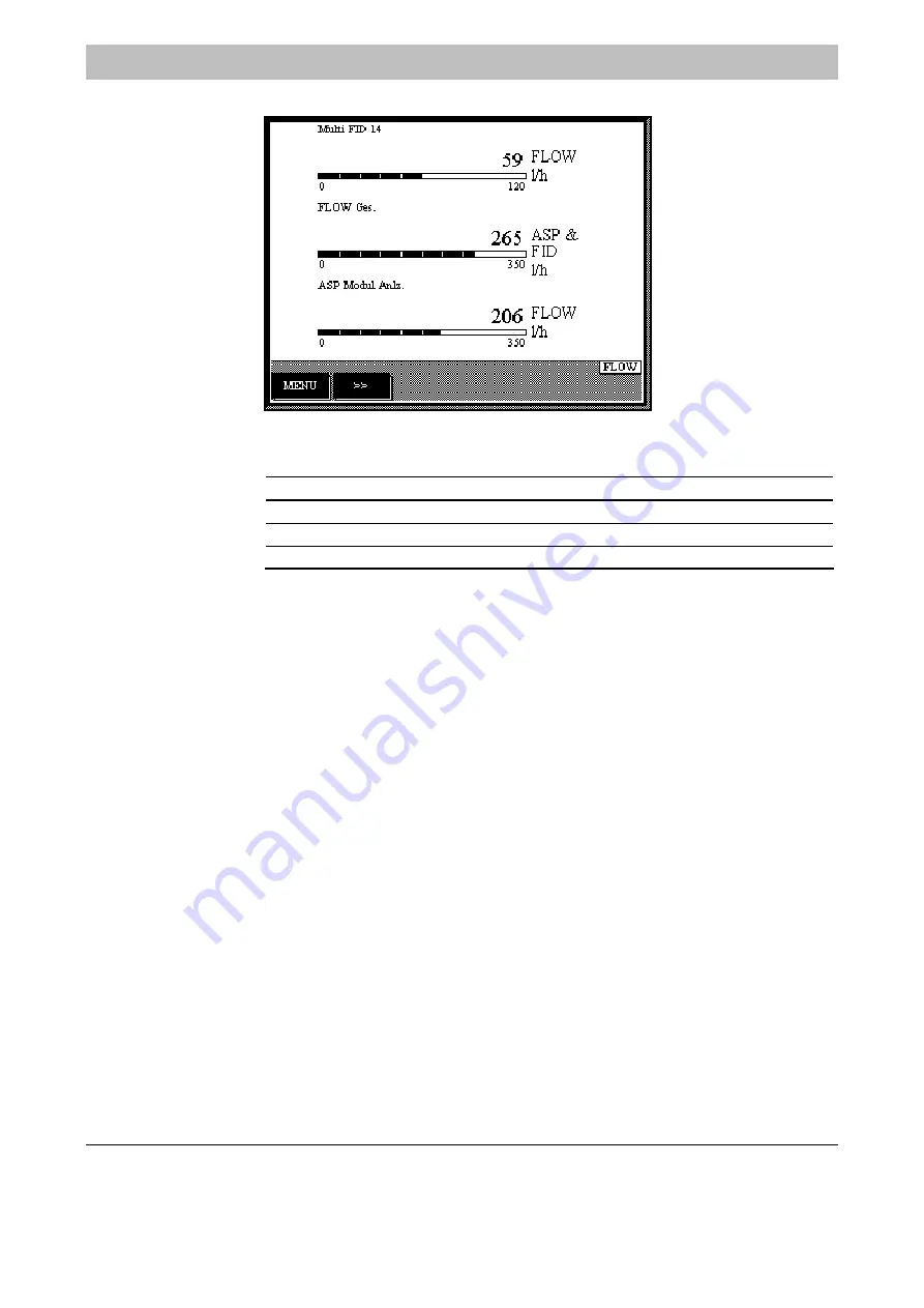 ABB ACF-NT Operator'S Manual Download Page 19