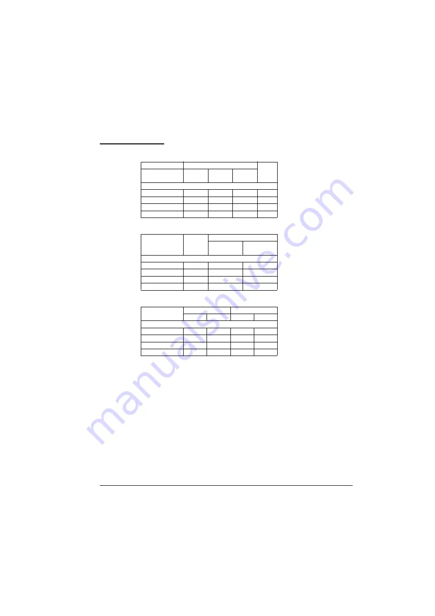 ABB ACH550-01 User Manual Download Page 9