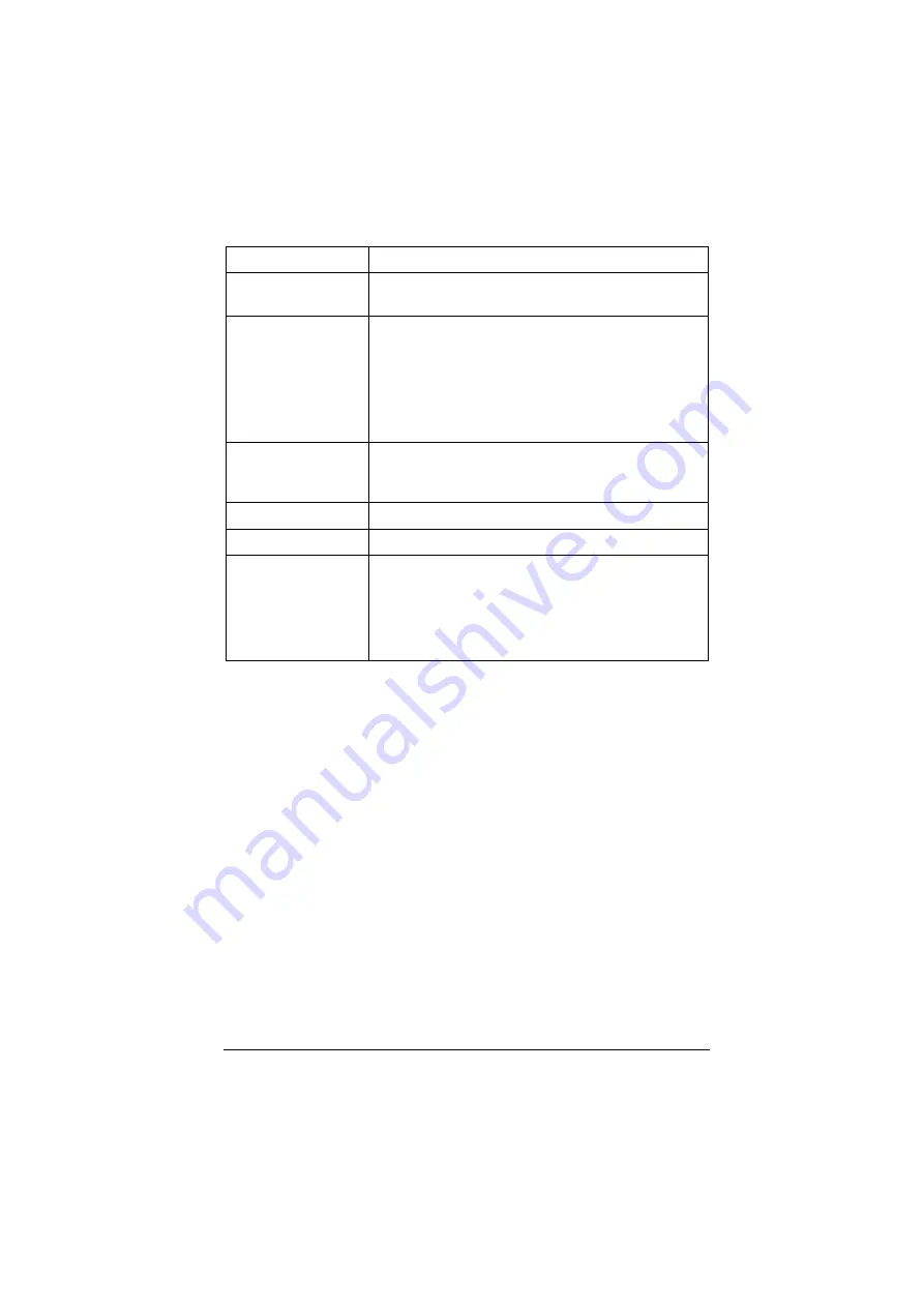 ABB ACH550-01 User Manual Download Page 84