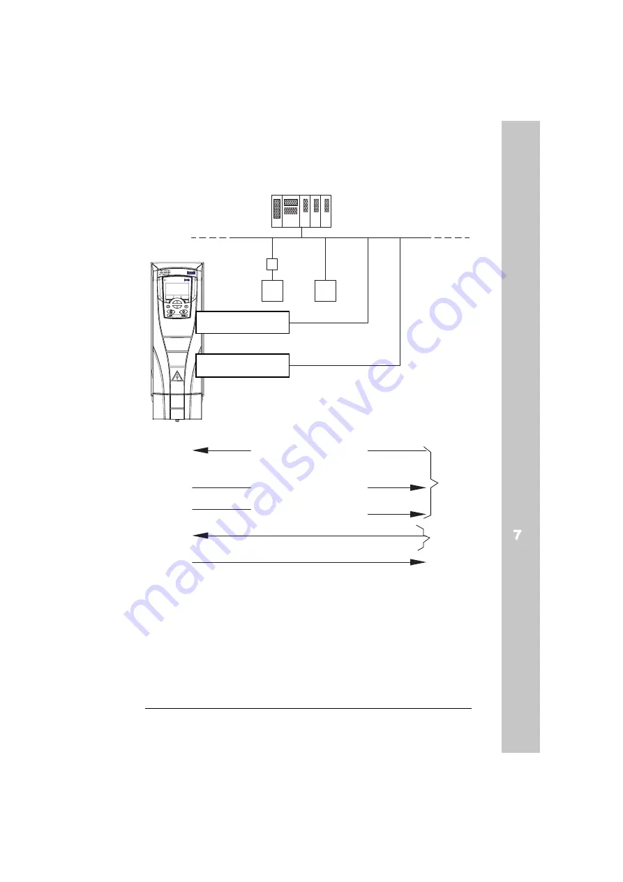 ABB ACH550-01 User Manual Download Page 143