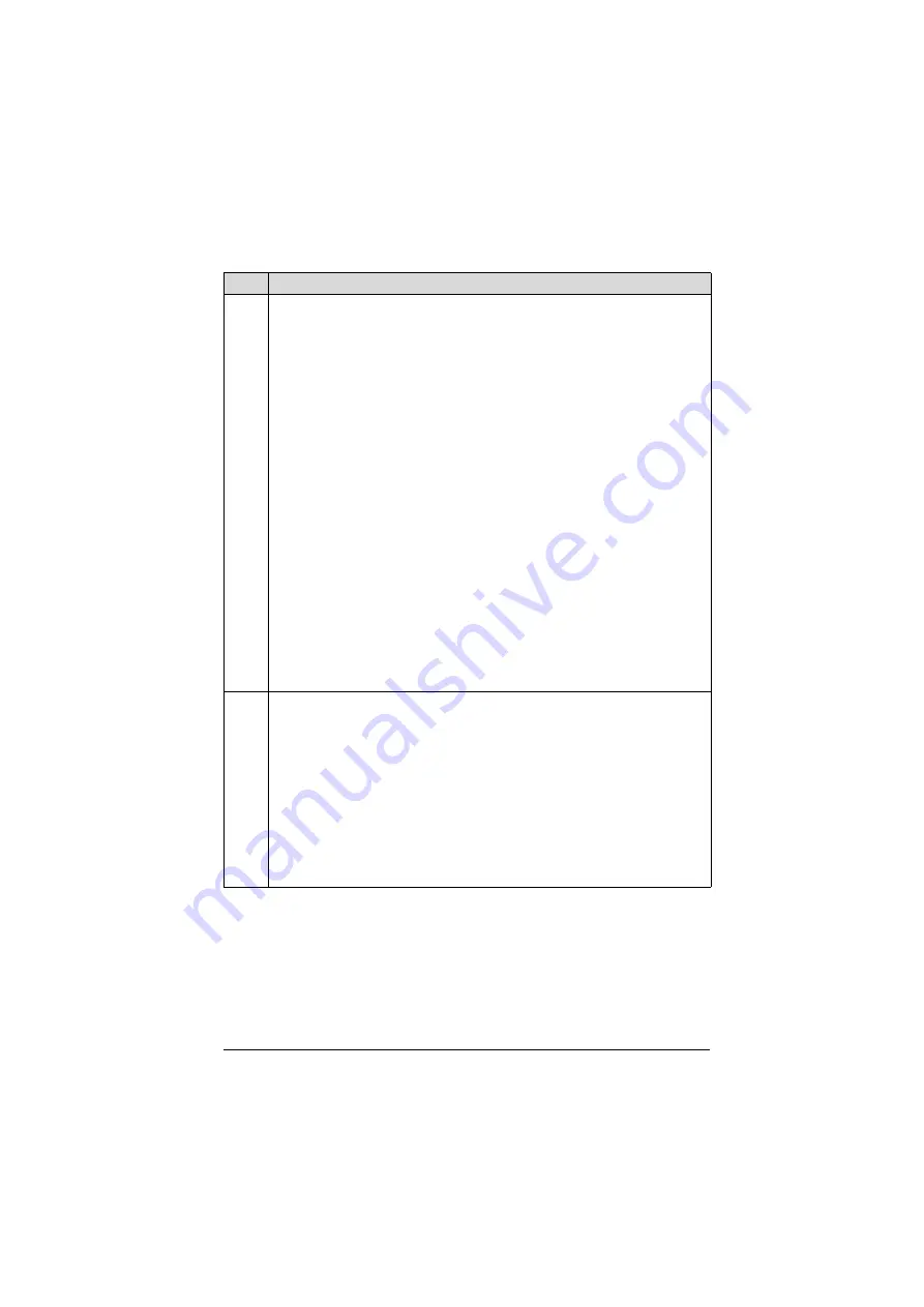 ABB ACH550-01 User Manual Download Page 220