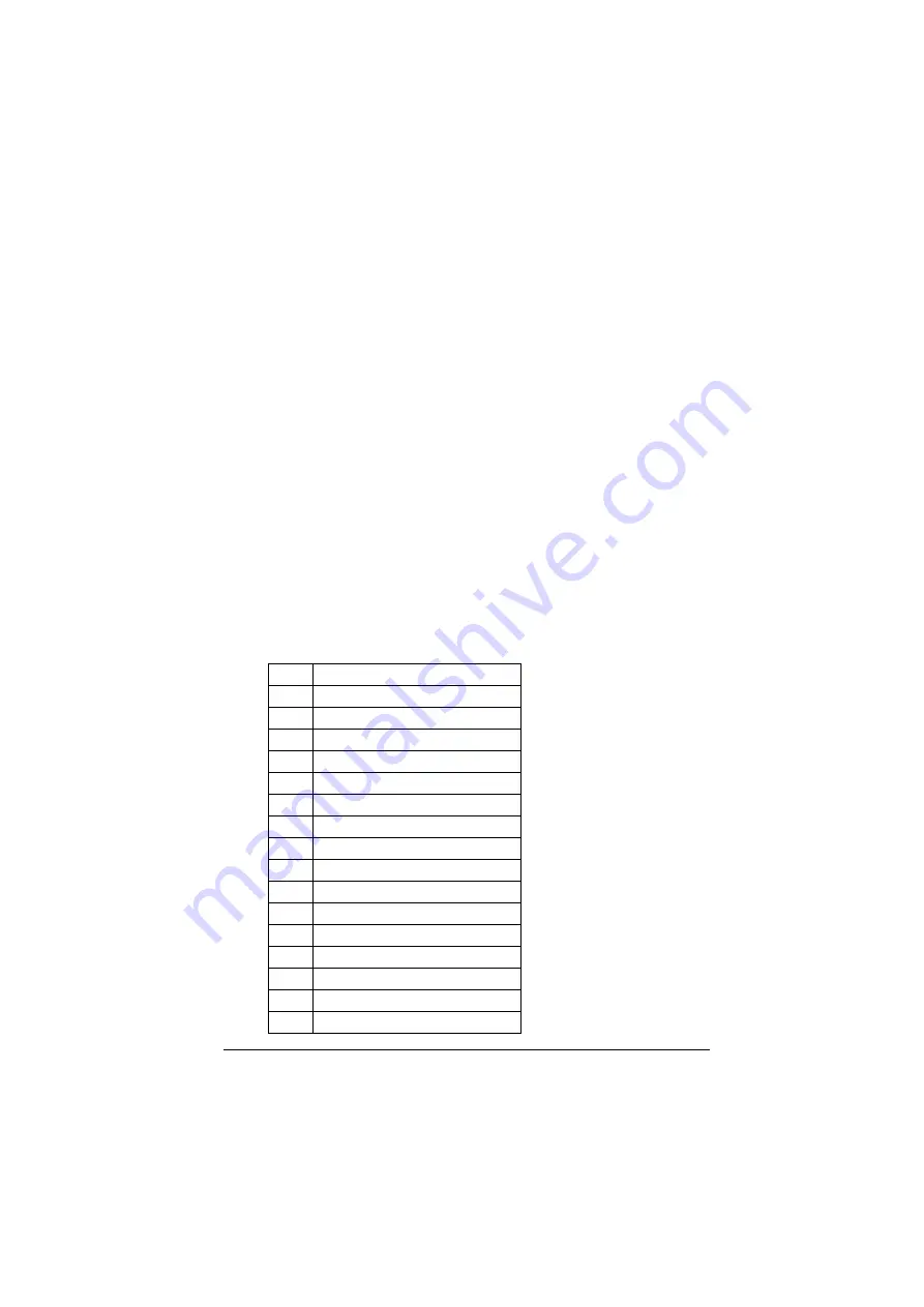 ABB ACH550-01 User Manual Download Page 224