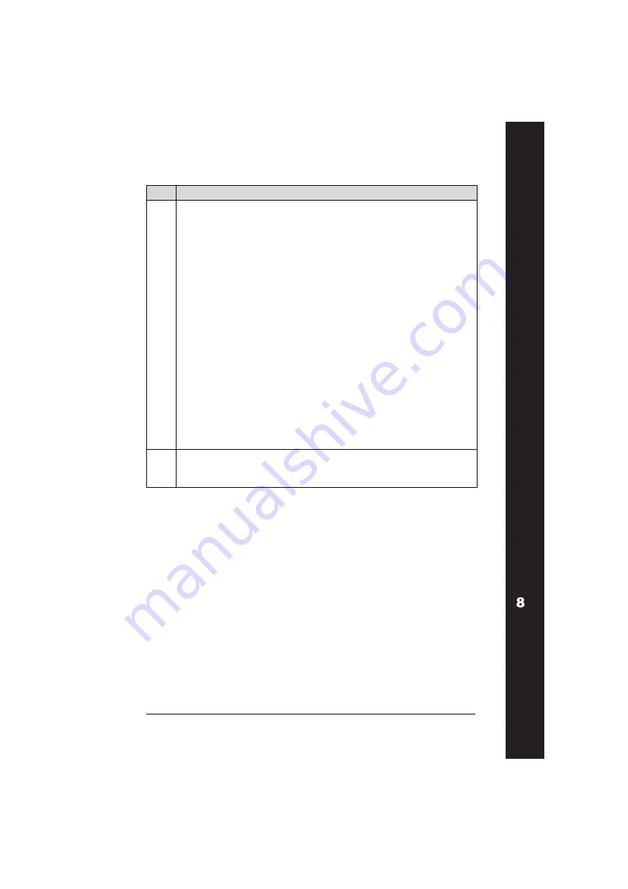 ABB ACH550-01 User Manual Download Page 233