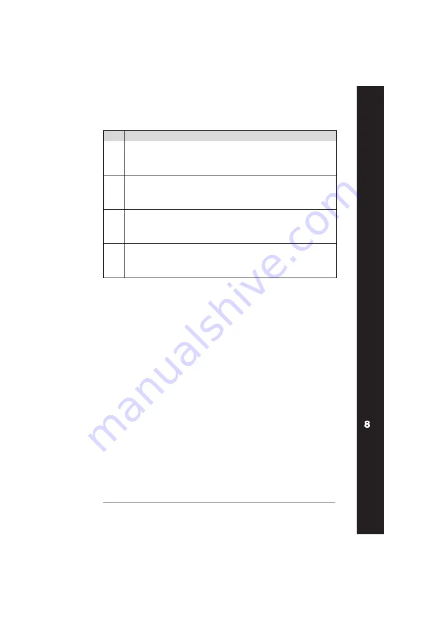 ABB ACH550-01 User Manual Download Page 243