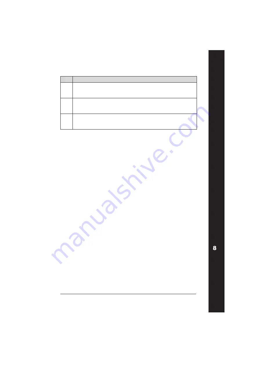 ABB ACH550-01 User Manual Download Page 265